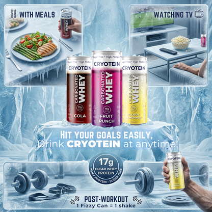 Cryotein whey protein cans with lifestyle images of eating, watching TV, and exercising.