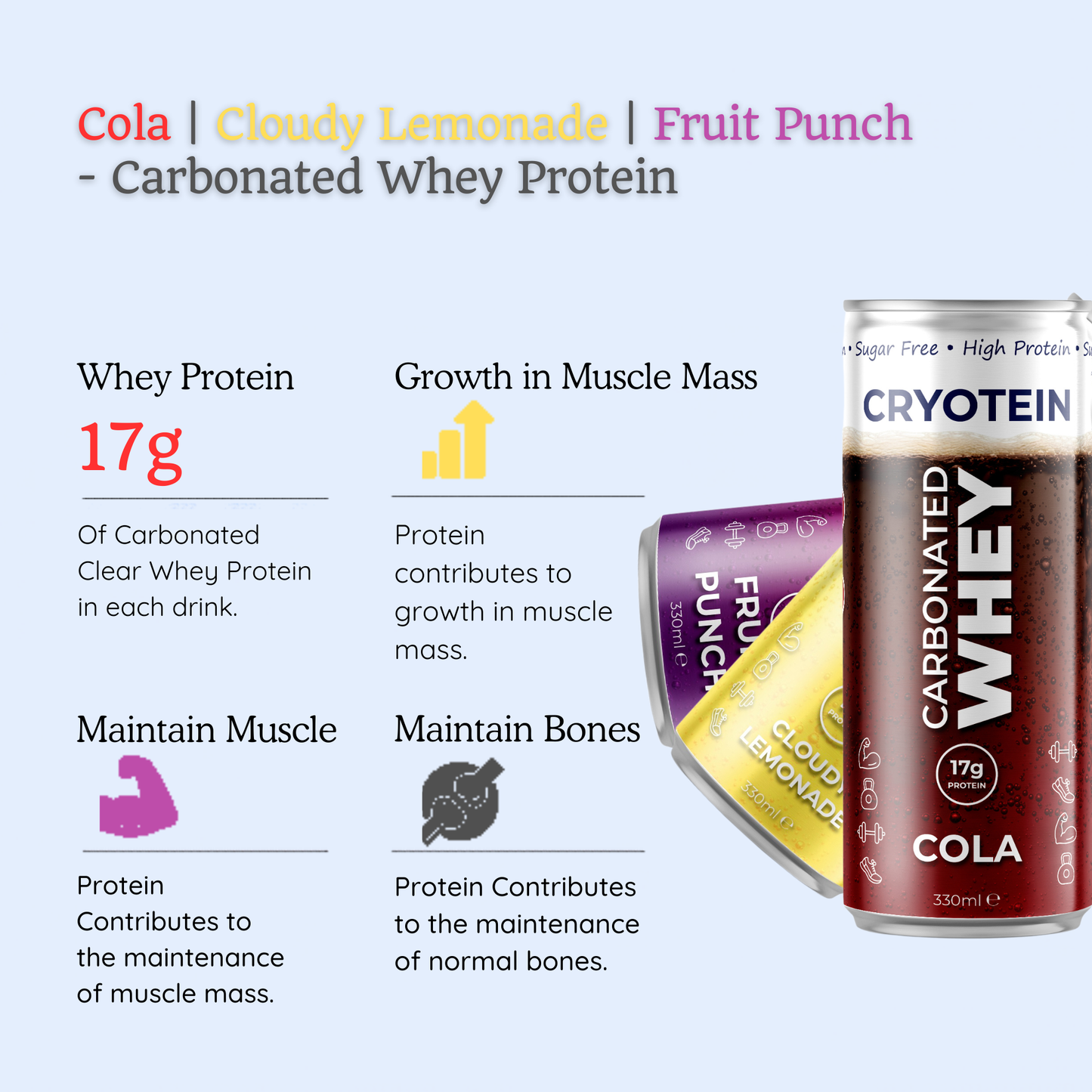 VARIETY BUNDLE  | SPARKLING CLEAR WHEY DRINK